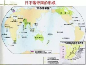 世界逐步形成中美两极与十九世纪英俄大博弈竟然如此相似!