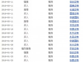 王振华猥琐案件过程之他有没有退路回旋可言?