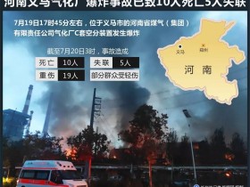 河南气化厂爆炸视频回放死亡人数与事发原因瞬间曝光！