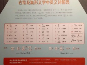 埃及历史造假是事实吗请看他们的建筑文物竟如此假大空!