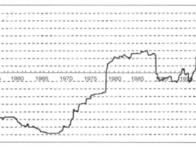 这几年中美关系为什么恶劣了这个文章说出了根本!
