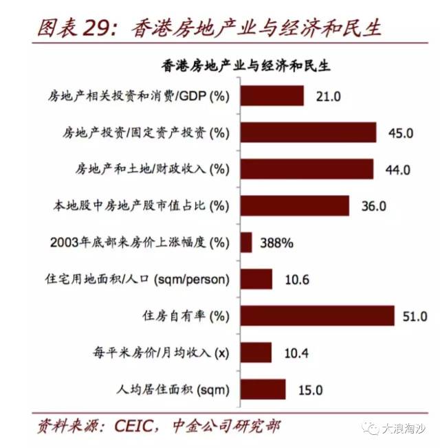 香港年轻人为什么港独这座城市还有救吗？