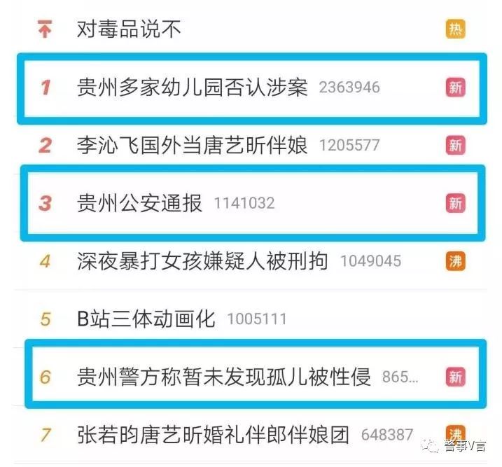贵州毕节虐童事件谣言炮制者的动机让人心惊肉跳！