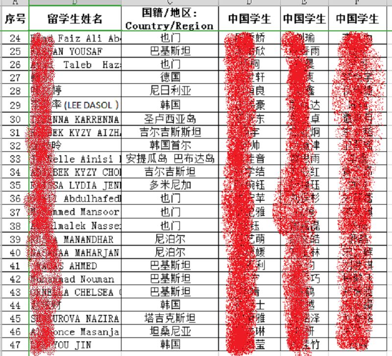 山东大学留学生学伴制度1配3女生为主玩得嗨你怎么看？