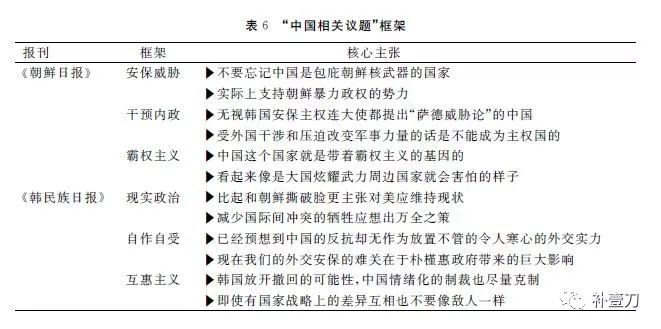 朝鲜日报最新亲日卖国行为被韩国举国驱逐，你看么看？