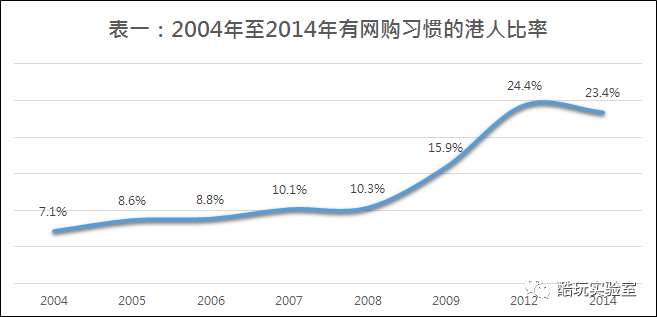 李柱铭为何反中之乱港四头子密会要出啥妖蛾子？