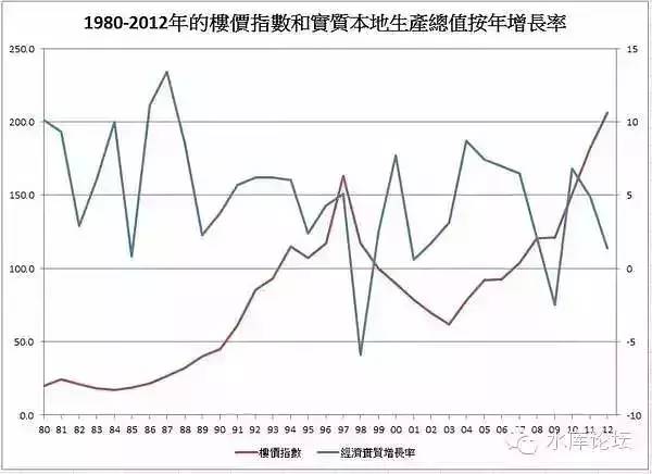 李柱铭为何反中之乱港四头子密会要出啥妖蛾子？