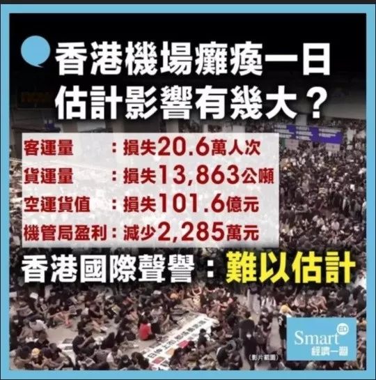 为什么内地人被打香港机场阻止警察进来？