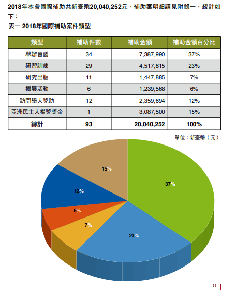 台湾为什么要渗透大陆通过香港混乱他们都搞了哪些事？