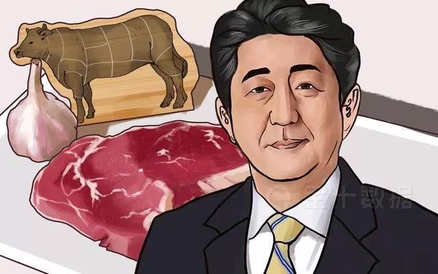 中国解禁日本牛肉背后那些不为人知的内幕！