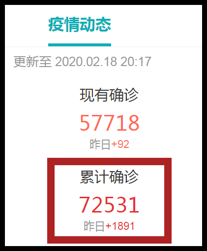 高福疾控中心下课可能么大家都在等他破解病毒密码呢