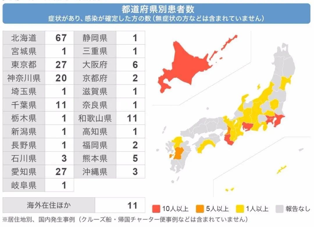 全世界疫情最新情况这些国家不检测不公布轻症患者让人傻眼了！