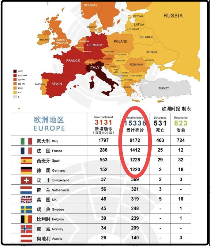 意大利封闭全国疫情失控致暴乱蔓延民众网上哭诉“人间炼狱”