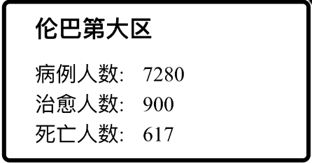 2020全球世界各地疫情爆发西方国家互撕意大利孤立无援等死！