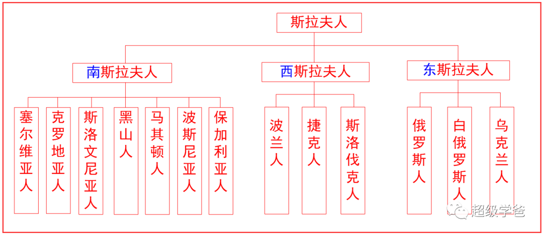 中国这次给塞尔维亚捐赠誓与顽强的欧洲孤儿并肩抗疫！