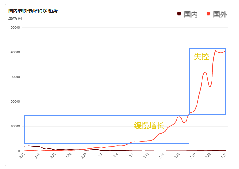 武汉李跃华中医诊所是真的吗他发出的紧急呼吁书让人震精！