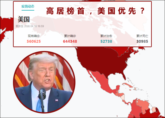 疫情美国要求中国美国优先为此特朗普还炮轰世界第一媒体真不要脸！