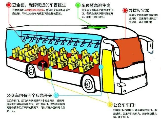 贵州安顺大巴坠湖原因最新梳理个中细节如此耐人寻味！