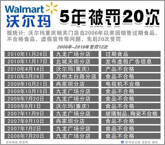 南京偷饭大学生后续之竟有八千多人给报道他的那篇谣文打赏！