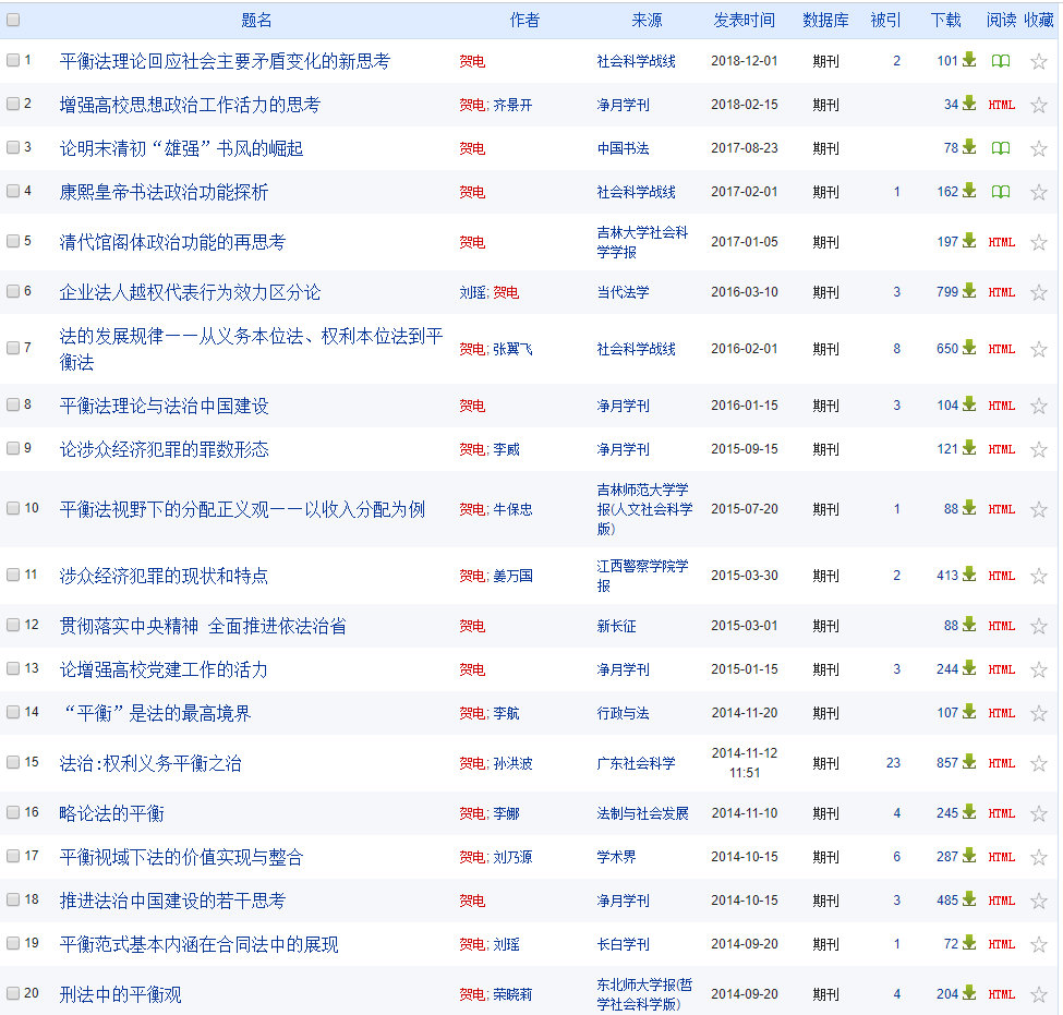 人民出版社否认出版平安经但贺电的论文内容确实让人啼笑皆非！