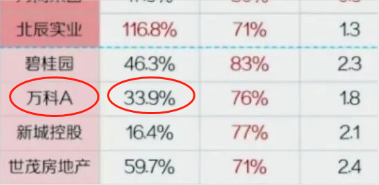 恒大重组最新消息：千亿地雷破产在即引发了我对买房的思考！