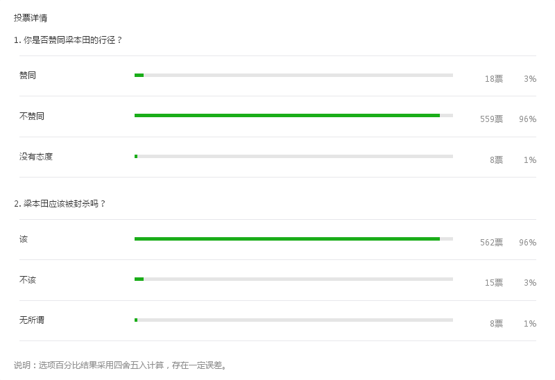 梁宏达春晚顾问话题揭秘他的所有节目被停播真正原因是什么的真相！