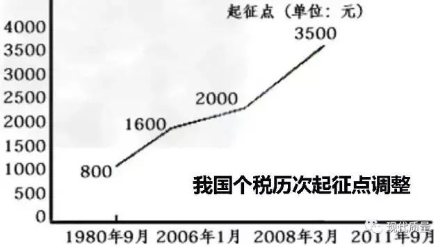 杨振宁逝世系谣言清华大学将生事者揪出原来又是他们这帮坏水！