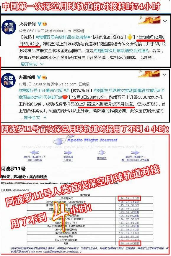 特斯拉总裁马斯克的故事真让人烦简真就是一个笑话！