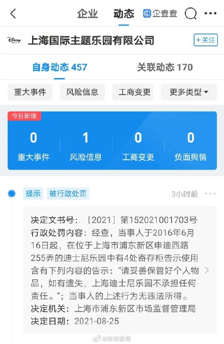 上海迪士尼被罚原因是这一件事做得不够厚道！