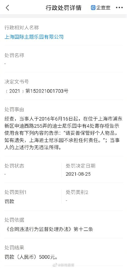 上海迪士尼被罚原因是这一件事做得不够厚道！