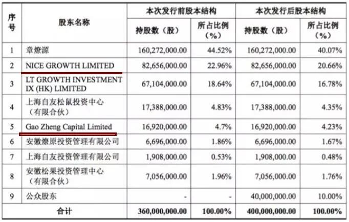 三只松鼠模特回应辱华手势欺人太堪：一百年前眯眯眼就已经是辱华标志！