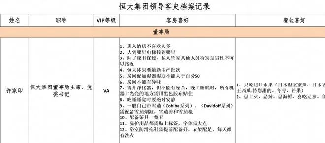 许家印后面的老板是谁这个女作家不怕权势揭秘这帮骄奢淫逸者！