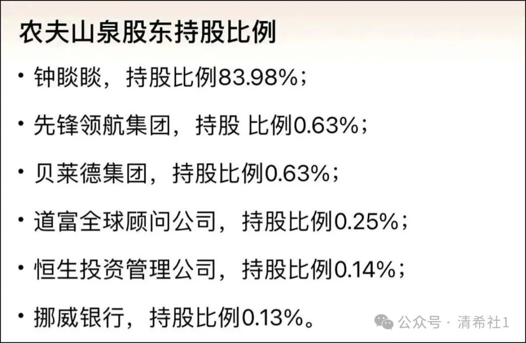 扯上钟南山一起看“疫苗之王”钟睒睒背后的利益集团！