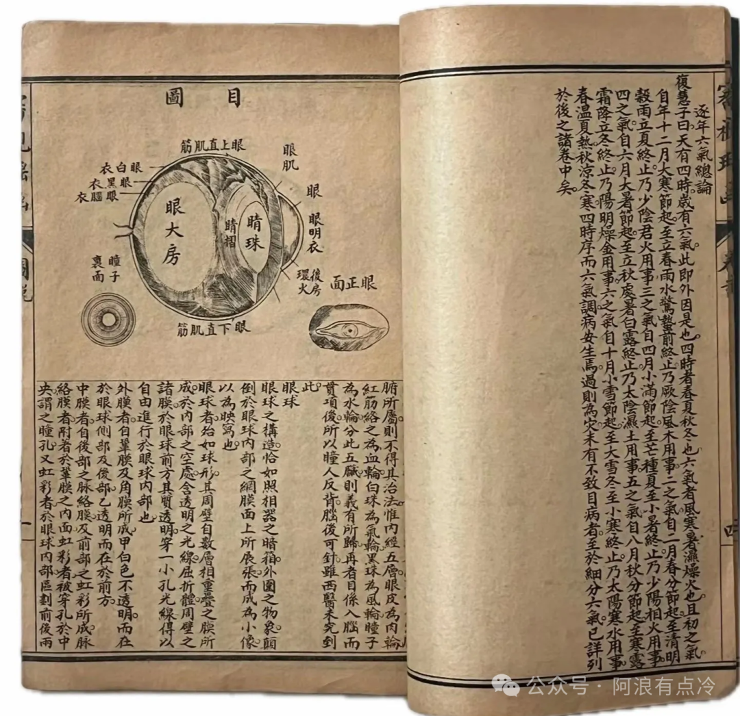 中医5000年手术史,被我们忘得一干二净